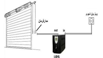 جک درب پارکینگ در نوشهر